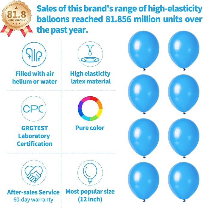 Light Blue Balloon 110pcs - Image 2