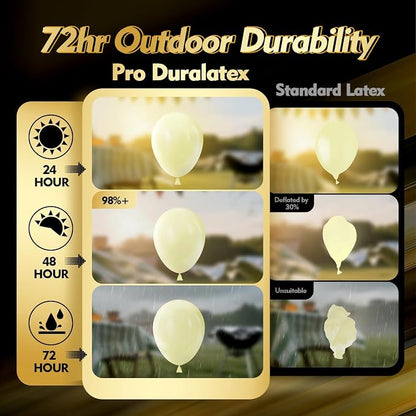 Pro Duralatex Pastel Yellow Extra-Thick Balloons 100 Pack 12 inch | Light - Image 3