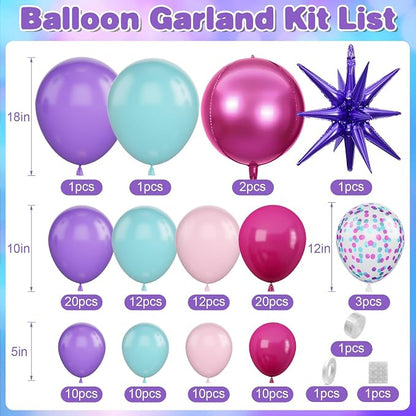 Pink and Teal Blue Balloon Arch Garland Kit - Image 2