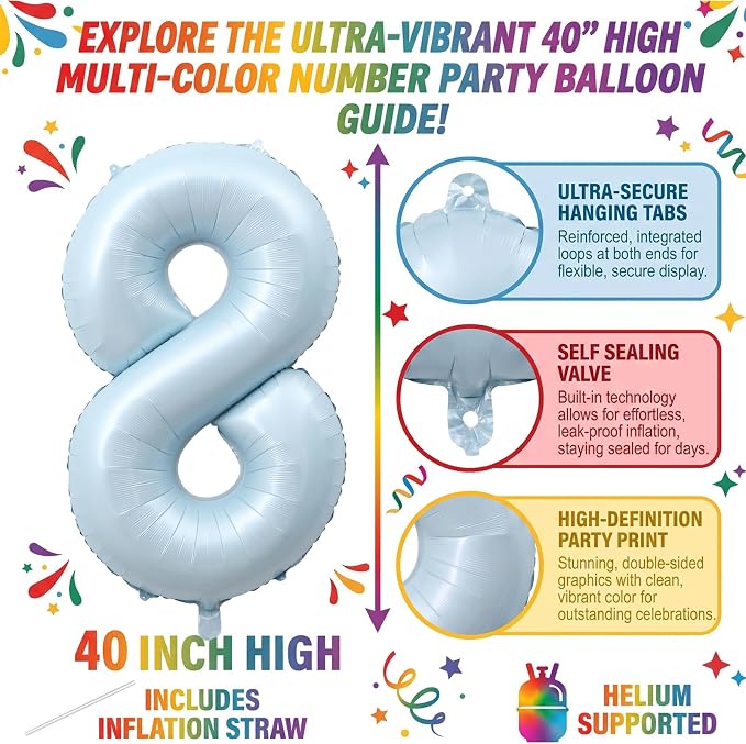40" Light Blue Foil Number 18 Balloon - Image 2