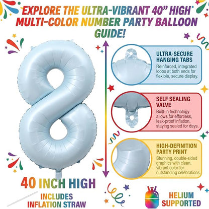 40" Light Blue Foil Number 18 Balloon - Image 2