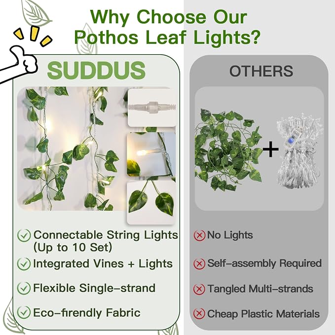 33FT 100 LED Pothos Vine with Fairy Lights Plug in Clear Wire | Connectable - Image 5