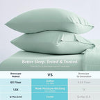 Breescape Cooling Pillow Cases King Size - BlendTek™ Dry & Cool Technology for Hot Sleepers and Night Sweats, 2 Pack Ultra Soft & Smooth Pillowcases for Hair & Skin Care, 20" x 36", Mint Green