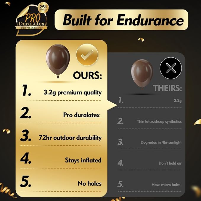 Pro Duralatex Brown Extra-Thick Balloons 100 Pack 12 inch | Dark Premium Boho - Image 5