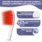 Laser Therapy Hair Growth Comb Model:Lasercomb-001, Hand-held Comb-Shaped Low Level Laser Therapy Device That emits Laser Light Designed to Promote Hair Growth in Women and Men.