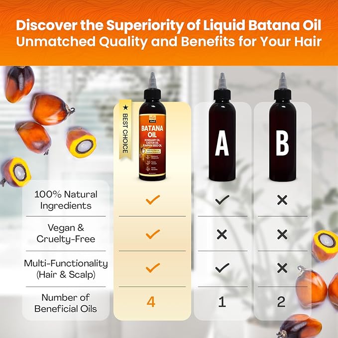 Batana Oil for Hair Growth with Rosemary, Castor, and Pumpkin Seed Oils, 100% Pure Unrefined Honduran Formula, Strengthens, Nourishes, Revives Scalp & Strands, Natural Care for All Types (5oz)