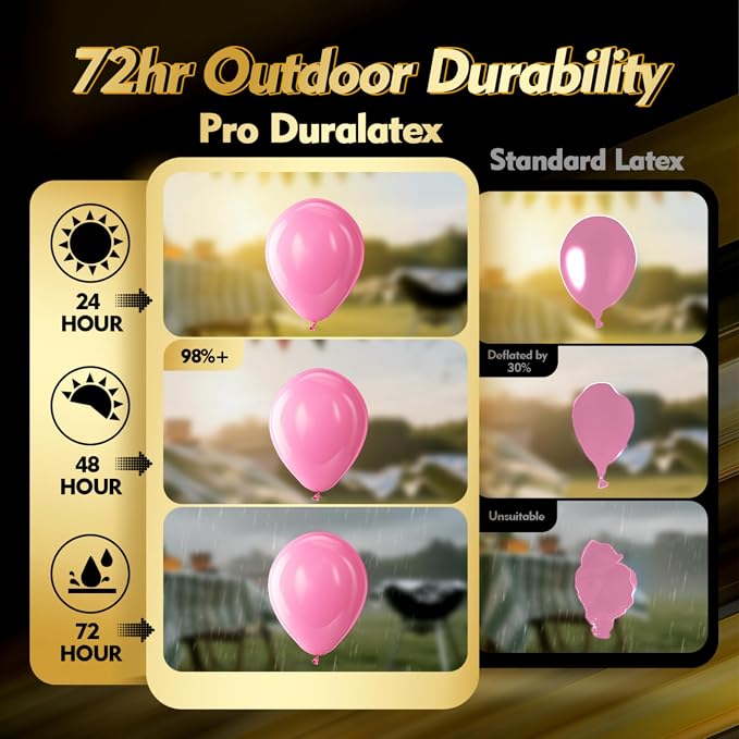 Pro Duralatex Pink Extra-Thick Balloons 120 Pack 10 inch | Matte Pink Balloons - Image 3