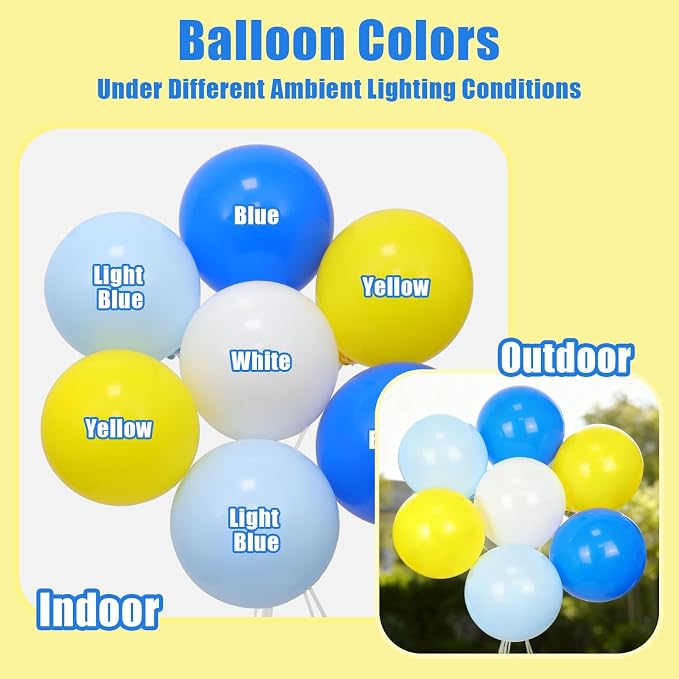 137pcs Blue and Yellow Balloon Arch Kit - Image 4