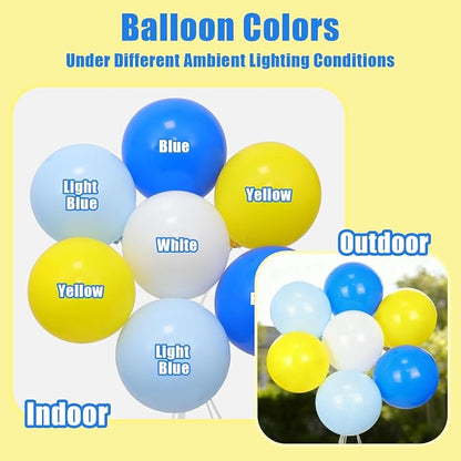 137pcs Blue and Yellow Balloon Arch Kit - Image 4