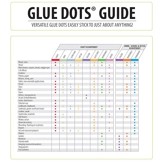 Glue Dots, Permanent Dots Dot N' Go Dispenser, Double-Sided, .38 Inch, 200 Dots - Image 6