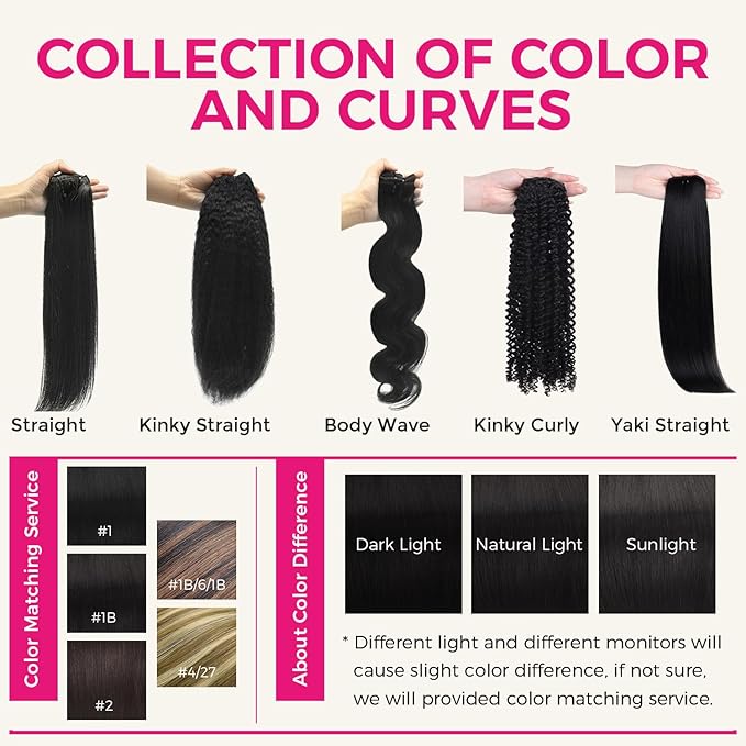 Lashey Clip in Hair Extensions Real Human Hair 120g 7pcs Natual Black Kinky Curly 20 Inch Remy Human Hair for Black Women