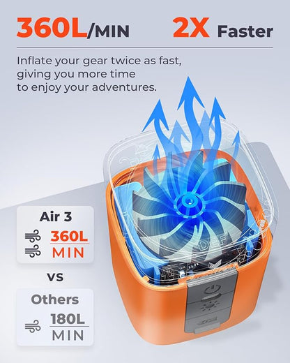 ETENWOLF AIR 3 Air Pump for Inflatables - Image 3