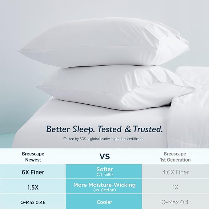 Breescape Cooling Pillow Cases Standard/Queen Size - BlendTek™ Dry & Cool Technology for Hot Sleepers and Night Sweats, 2 Pack Soft & Smooth Pillowcases for Hair & Skin Care, 20" x 30", Snow White