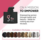 GBG Hairline Powder, White - 48-Hour Coverage Root Touch Up Powder for Bald Spots, Instant Hair Loss Concealer & Brightening Highlights - Hair Fillers for Thinning Hair for Women & Men, 4g