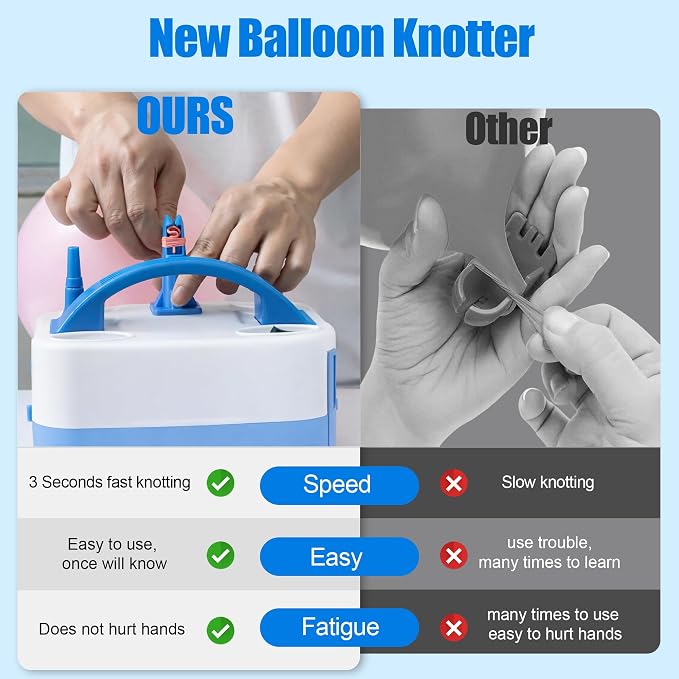 Electric Balloon Pump, Pump Electric, New Fast Balloon Tying Tool, Suitable - Image 4