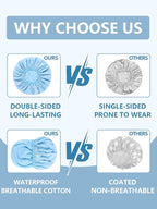 Years calm Shower Caps For Women Reusable Waterproof，Pattern And Solid Color Dual-Layer Design For Dual-Layer Usable，Protects Hair In Shower, Spa, Cooking, Clean & Travel (Blue, Extra Large)