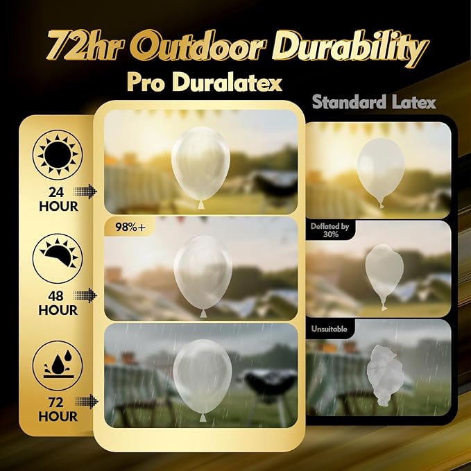 Pro Duralatex Clear Extra-Thick Balloons 100 Pack 12 inch | Transparent Balloons - Image 3