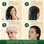 Juland Hair Mask, Collagen Hair Mask with Natural Amla Oil for Moisturization & Damage Repair, Hydroplex Technology for Stronger, Shinier Hai