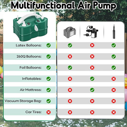 3-in-1 Electric Balloon Pump, Portable Air Pump - Image 6