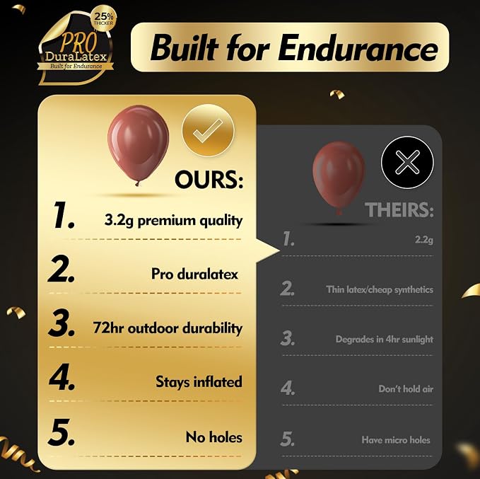 Pro Duralatex Dark Brown Extra-Thick Balloons 120 Pack 10 inch | Boho Neutral - Image 5