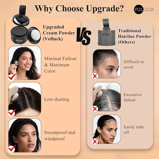 VOLLUCK Hairline Powder Instantly, Root Touch up Powder Hair Color Upgraded, Grey Root Cover up Conceals Hair Loss, Hairline Shadow for Women & Men for Thinning Hair Natural, Sweatproof (Med Blonde)
