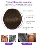 LaaVoo Tape in Extensions Medium Brown Hair Extensions Tape in Human Hair Short Tape on Hair Extensions Human Hair 10 Inch #4 Brown 20pcs/30g