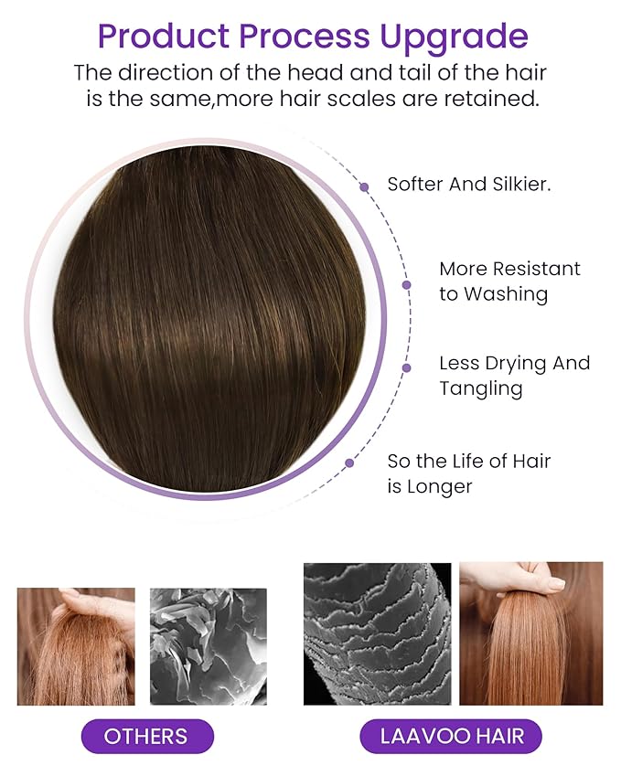 LaaVoo Tape in Hair Extensions Human Hair Medium Brown Hair Extensions Tape in Real Hair Tape on Extension Silky Straight Hair 14inch 40pcs 100g