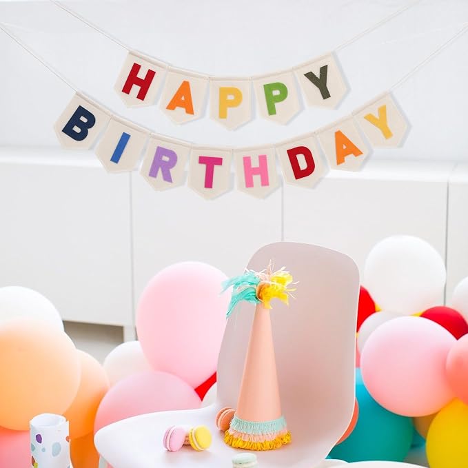 Colorful Happy Birthday Banner - Image 3