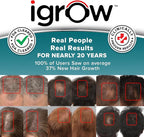 iGrow Laser Hair Growth System - Red Light Therapy, Clinically Proven, FDA Cleared Laser Cap Hair Growth for Men & Women