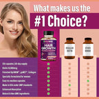Hair Growth Vitamins for Women | Biotin 10,000mcg, Collagen, Patented OptiMSM®, goMCT®, Saw Palmetto | Naturally Regrow Stronger & Healthier Hair, Skin and Nails | Stops Hair Loss | 60 Day Supply