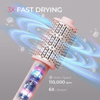 TYMO 3.0 Hair Blow Dryer Brush - Lightweight 3X Faster Drying 5-in-1 Ionic Blowout Hair Dryer Brush with Smoothing Comb & Volumizing Bristles for Anti-Frizz Straight Hair, Curls & Blowouts, Pink