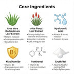 by.H Travel Size Aloe Vera Gel (30 Mini Packets) - TSA-Friendly Organic Soothing Gel for Face & Body - 98% Pure Aloe Gel Packets, Sunburn Relief, Non-Greasy, Portable Travel Packet, Made in Korea