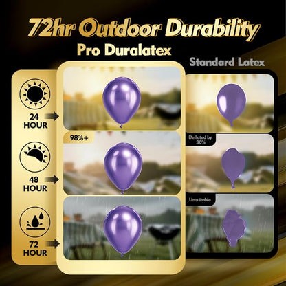 Pro Duralatex Metallic Purple Extra-Thick Balloons 120 Pack 10 inch | Metallic - Image 3
