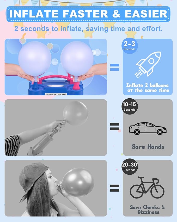 Electric Balloon Pump, Balloon Inflator Machine - Image 2