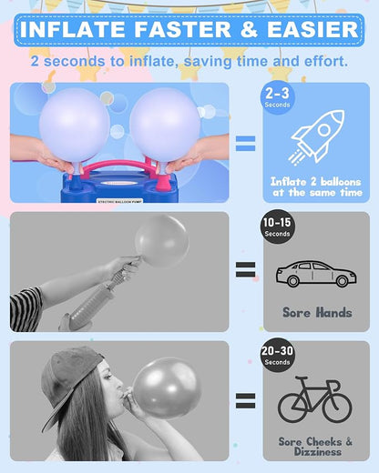 Electric Balloon Pump, Balloon Inflator Machine - Image 2