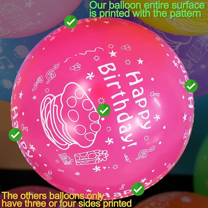 100 Pcs 12 Inch Printed "HAPPY BIRTHDAY" Colorful Latex Balloons - Image 3