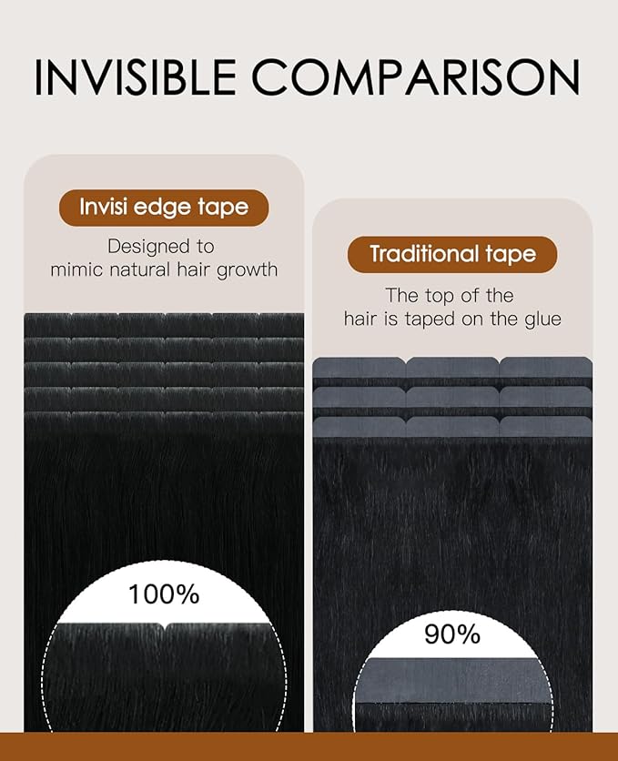 VINBAO Invisible Hair Extensions Tape in Invisi Edge, Jet Black 60g 20pcs 22in Injected Tape in Extensions Virgin Human Hair Thick Seamless Natural Blend 22inch #1