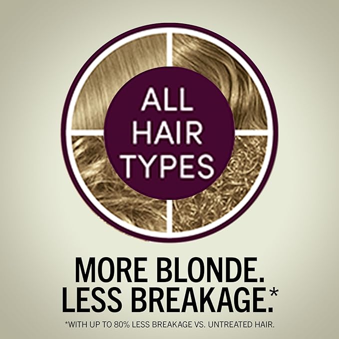 Schwarzkopf Keratin Blonde Hair Dye, 8.0 Medium Blonde, Professional Quality Permanent Hair Color, Bond Enforcing System, Pre-Color Serum & Purple Conditioner Included