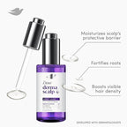 Dove Derma Scalp Density Boost 3-in-1 Scalp Serum 1 ct with Prebiotic Glycerin, Zinc + Peptides, and Niacinamide for Breakage and Hair Thinning 2 oz