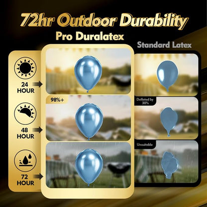 Pro Duralatex Metallic LightBlue Extra-Thick Balloon 120Pack 10inch | Chrome - Image 3