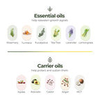 regener8 Hair & Scalp Oil for Women – Essential & Carrier Oil Blend for Hormone-Related Thinning & Loss – Natural Support for Postpartum, Menopause & Chronic Stress
