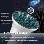 Universal Hair Diffuser for 1.4"-2.6" Blow Dryers, Diffuser Hair Dryer Attachment, Professional Hair Diffuser for Curly Wavy Long Thick Hair