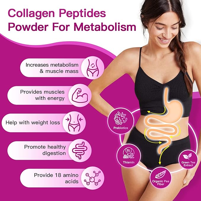 ZEBORA Multi Collagen Peptides Powder - Hydrolyzed Collagen Type I II III V X with Hyaluronic Acid, Biotin, Vitamin C - Support Skin Hair Nail Joints, Non-GMO, Unflavored, Keto Friendly