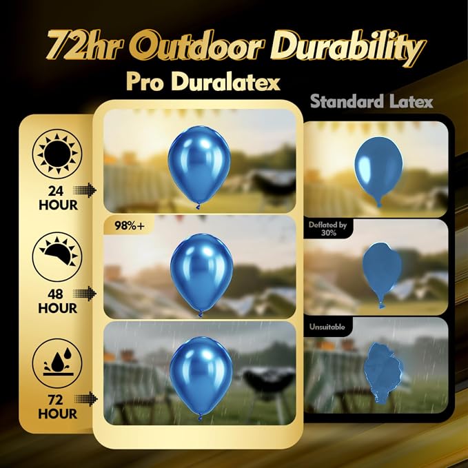 Pro Duralatex Metallic Blue Extra-Thick Balloons 120 Pack 10 inch | Chrome Blue - Image 3