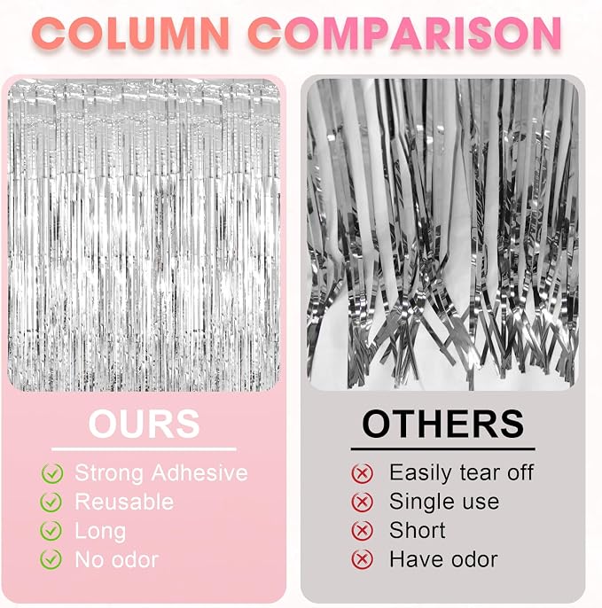 Voircoloria Silver Foil Fringe Backdrop Curtains, 2 Pack | Tinsel Streamers - Image 5