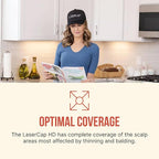 LaserCap HD 224 – Professional Red Light Therapy Cap for Hair Growth – FDA Cleared Alopecia & Thinning Hair Treatment for Men & Women – 224 Medical-Grade Lasers, Cordless Rechargeable Design