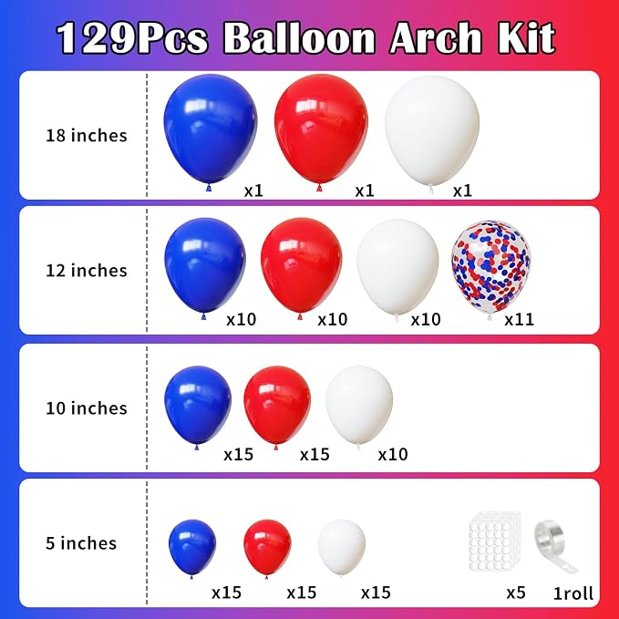 Red White and Blue Balloon Arch Kit - Image 2