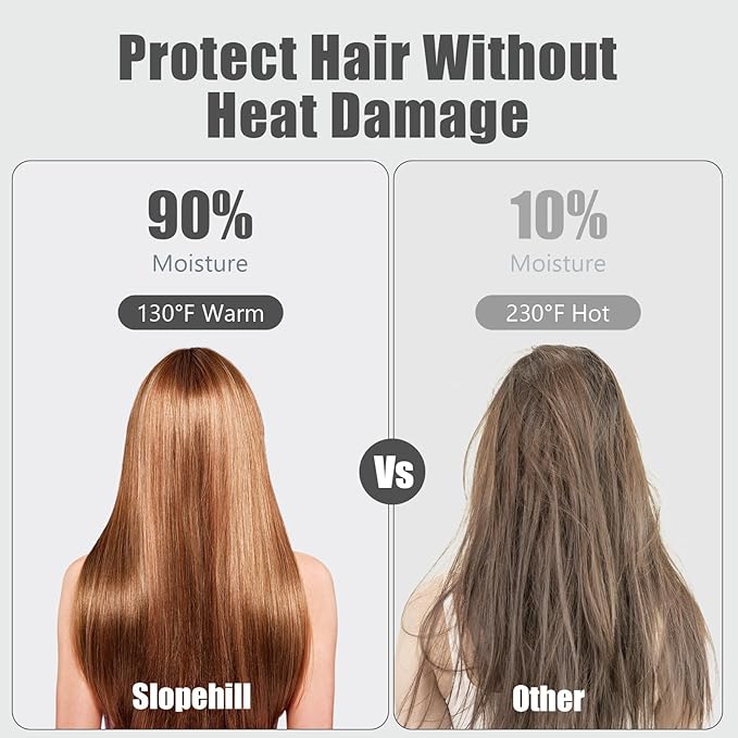 slopehill 110,000 RPM Professional Hair Dryer - 0.8lb Ultra-Lightweight, 2 Billion Ion Technology for 98% Frizz Reduction, AI Smart-Temp Control, Magnetic Attachments for All Hair Types