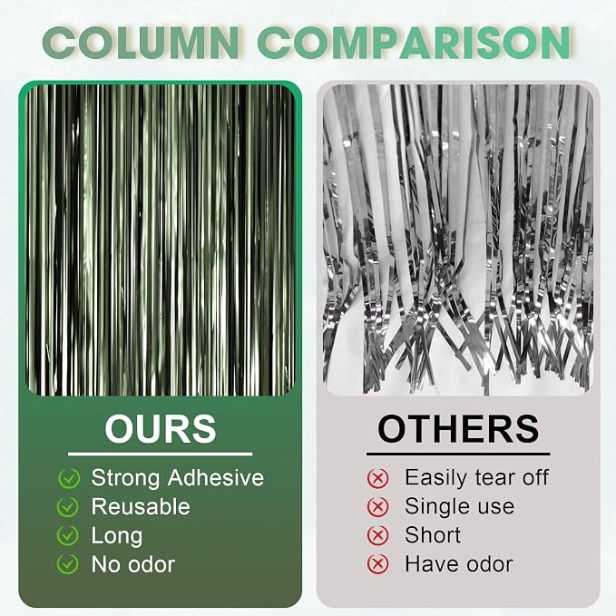 Voircoloria Dark Green Foil Fringe Backdrop Curtains, 3 Pack | Tinsel Streamers - Image 4