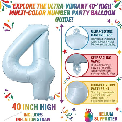 40" Light Blue Foil Number 14 Balloon - Image 2